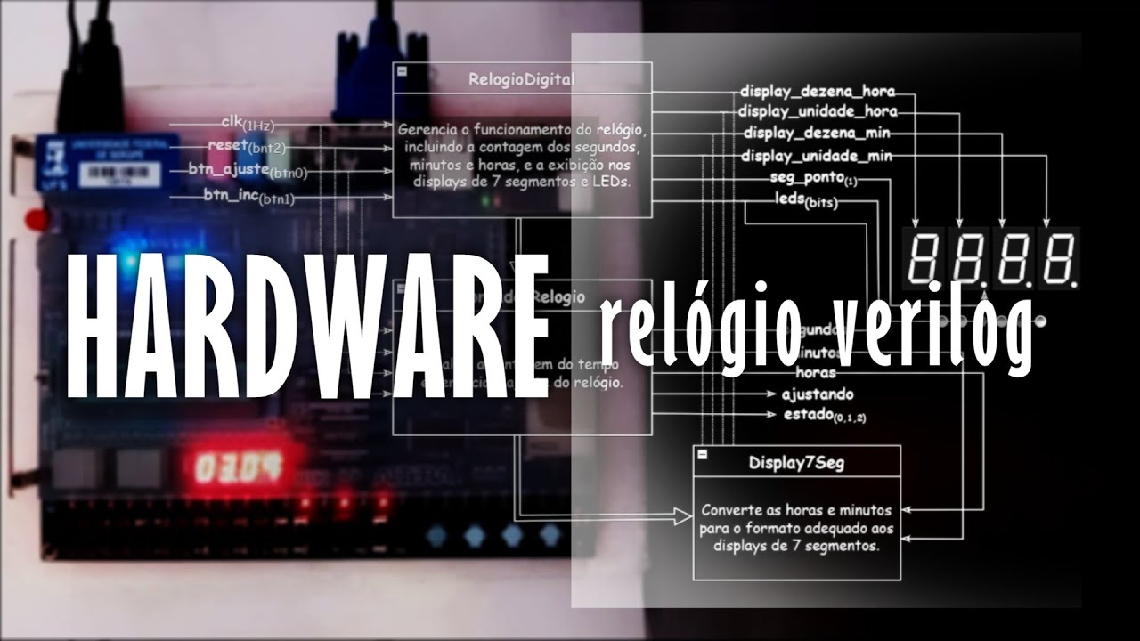 HARDWARE | Relogio Digital em Verilog