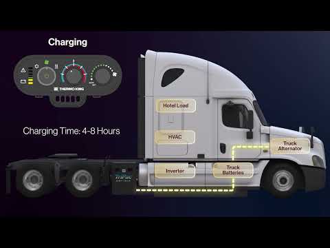 TriPac Envidia 2: Electrical Architecture Overview