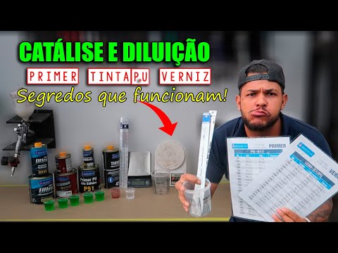 HOW TO CATALYZE AND DILUTE PRIMER PU PAINT AND AUTOMOTIVE VARNISH - SECRETS THAT WORK!