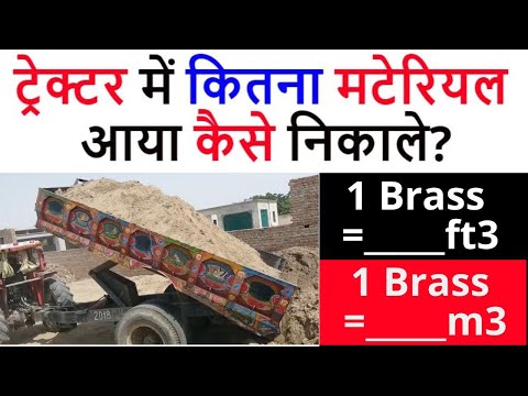 Estimation Building Estimation and Costing Estimation and Costing cost estimation 2024