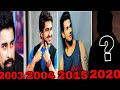 MTV Roadies Winners Of All Seasons 2003 2019 You Must Be Know This
