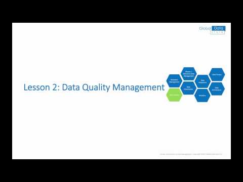 image-What is data quality management model?