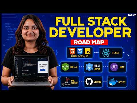 20 Array Iii Full Stack Web Development