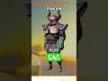 Gas or Trash: TOTK Armor Sets
