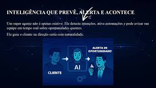 Eu vou criar um agente de ia para o seu negócio