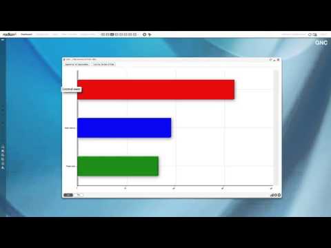 Radian6 Product Demo   YouTube