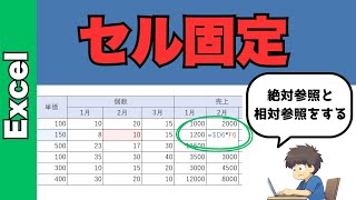 Excelで絶対参照と複合参照の使い方をマスターする