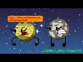 Part 2 Object Cosmos Galactic Ep 7 Pluto And Neptune Fighting