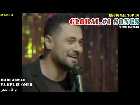 GLOBAL NUMBER ONE SONGS (week 35 / 2018)