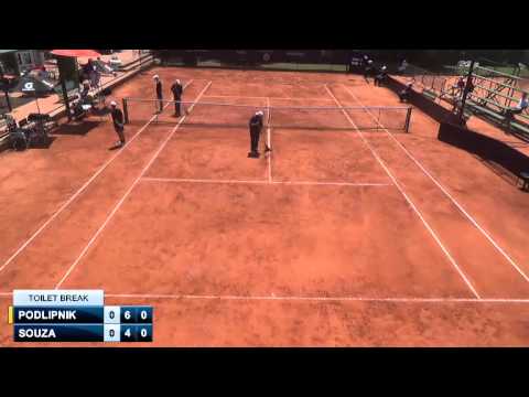 Hans Podlipnik-Castillo vs Joao Souza - 2nd - Challenger de Cordoba 2014