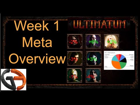 [POE 3.14] Meta Overview - Ultimatum Week 1 {Characters, Ascendancy, Skill Gems, and Passive Tree}