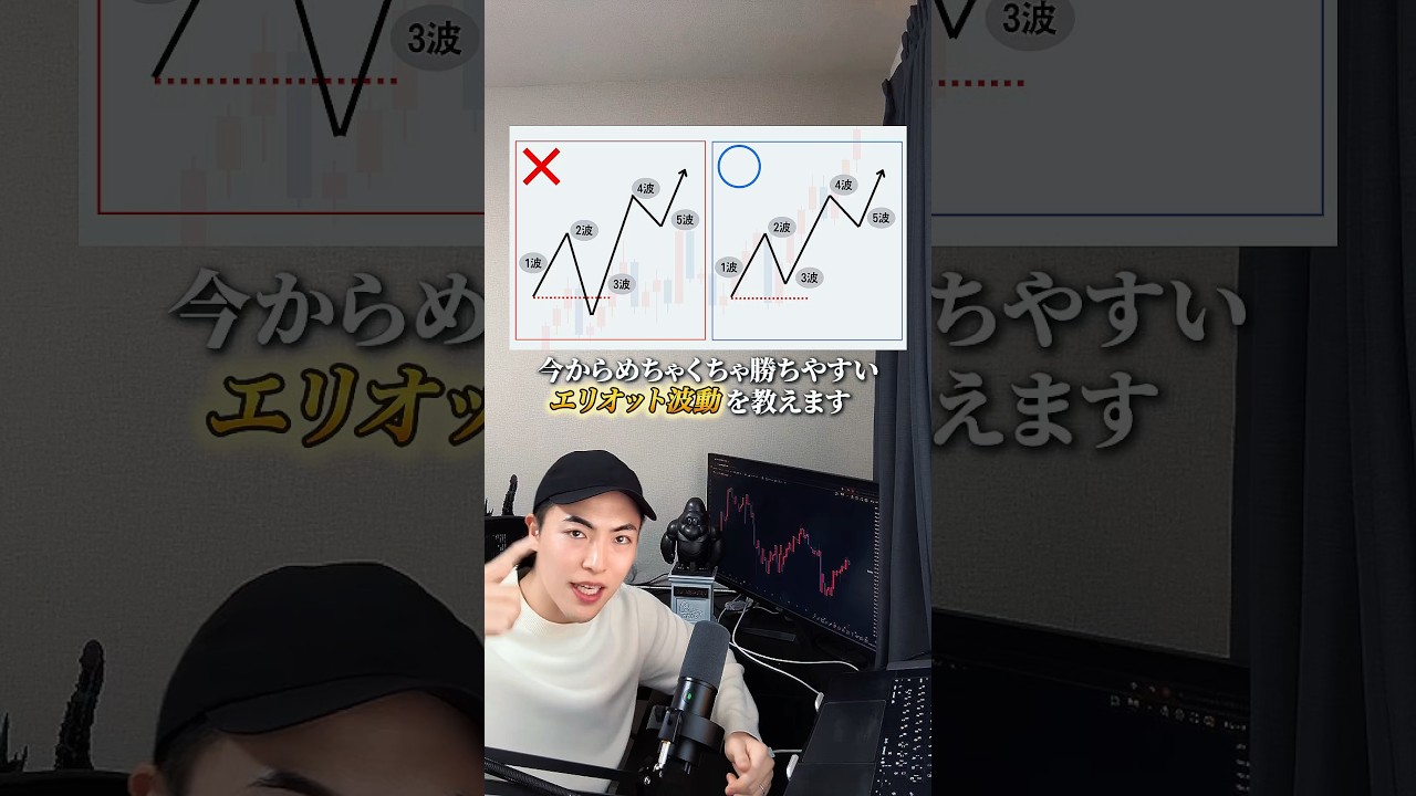 めちゃくちゃ勝てるエリオット波動を教えます #fxトレード #fx初心者 #ダウ理論