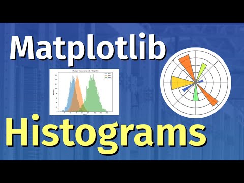 How to Plot a Histogram in Python using Matplotlib