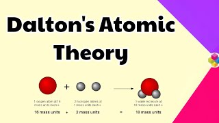 Daltons Atomic Theory | Some Basic Concepts Of Chemistry | Class 11th | Chapter 1 | Science
