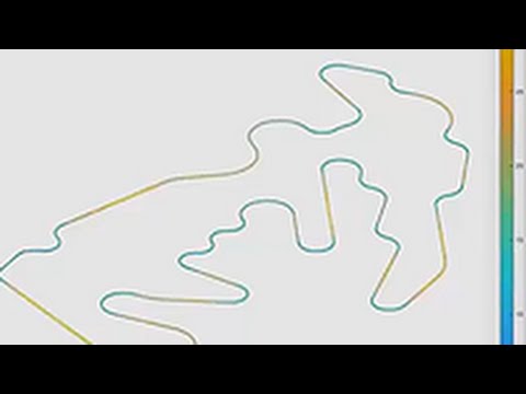 Lap Time Simulation Essential Part of Concept Development