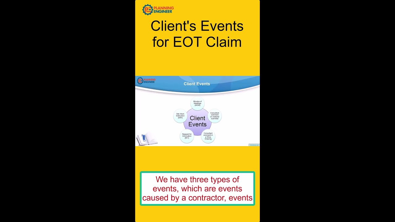 The events caused by the client lead to an EOT claim