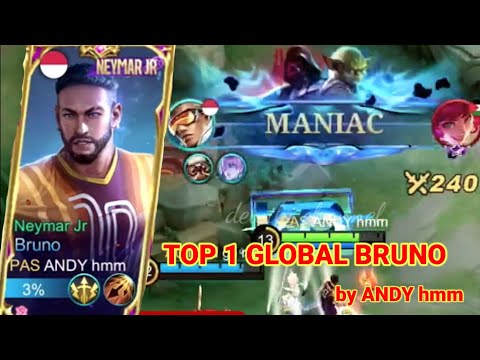 Top 1 Global Bruno by ANDY hmm @dewikichannel1688