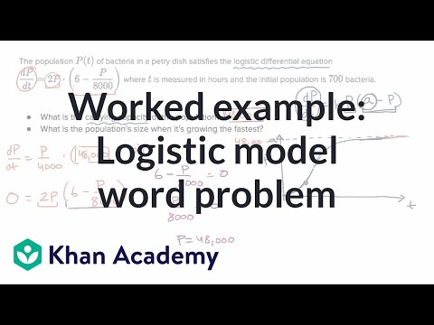 Worked Example Logistic Model Word Problem Video Khan Academy