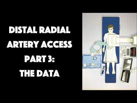Distal Radial Artery Access Part 3: Show Me The Data