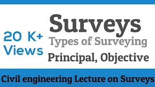 Principle Of Surveying In Civil Engineering In Hindi Th Clip - 