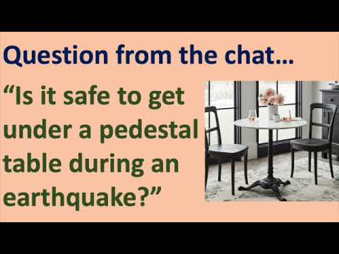 Class #2 - Jan 17, 2024