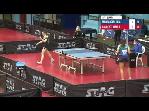 Laurenti-Monfardini- Campionati Italiani Assoluti 2021 - 1/4 Finale F