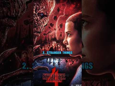 Top 10 BEST Mystery Thriller Web Series You CAN'T Miss! 🤯