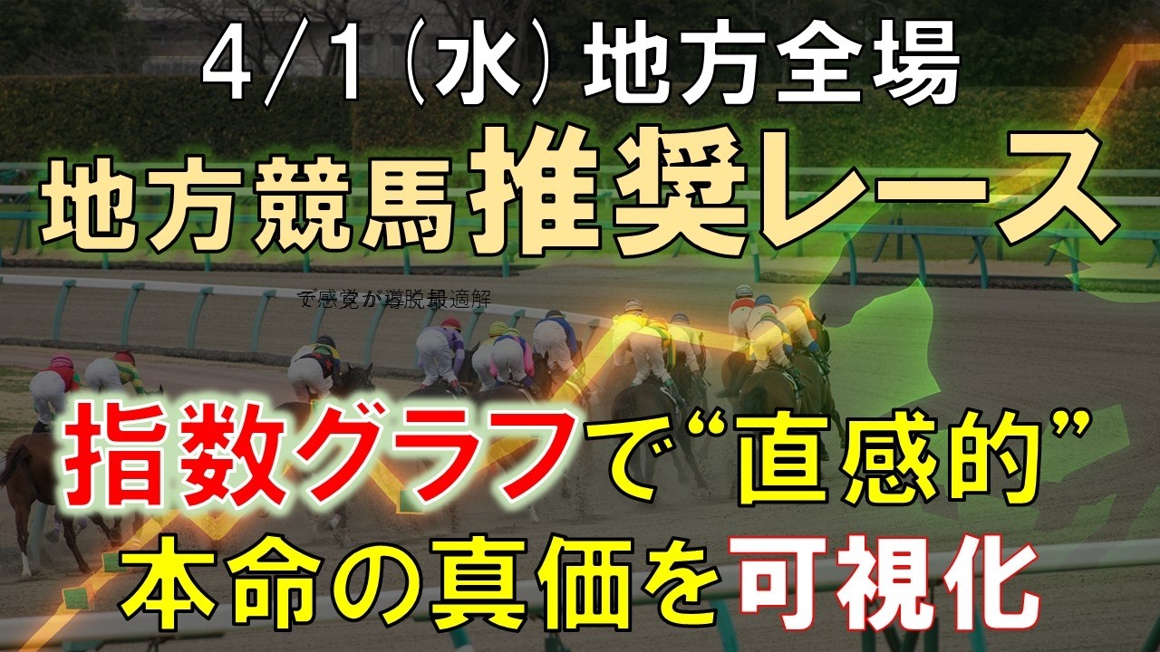 【4/1(水)  地方競馬】指数グラフで見抜く推奨レース｜船橋競馬、園田競馬