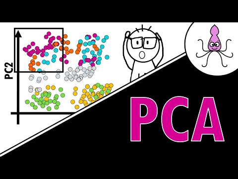PCA - simple explanation with an example!
