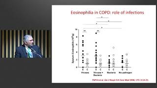 <b>A</b>irw<b>a</b>y Vist<b>a</b> 2019 : Eosinophils <b>a</b>nd COPD: <b>a</b> complex rel<b>a</b>tionship 미리보기 썸네일