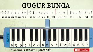 Download lagu not angka gugur bunga pianika tutorial mp3