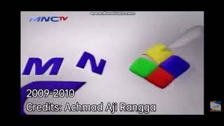 Download lagu mnc Media mnc tv 2001 mp3