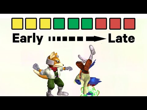 Never Miss A Tech Chase Again (new method)