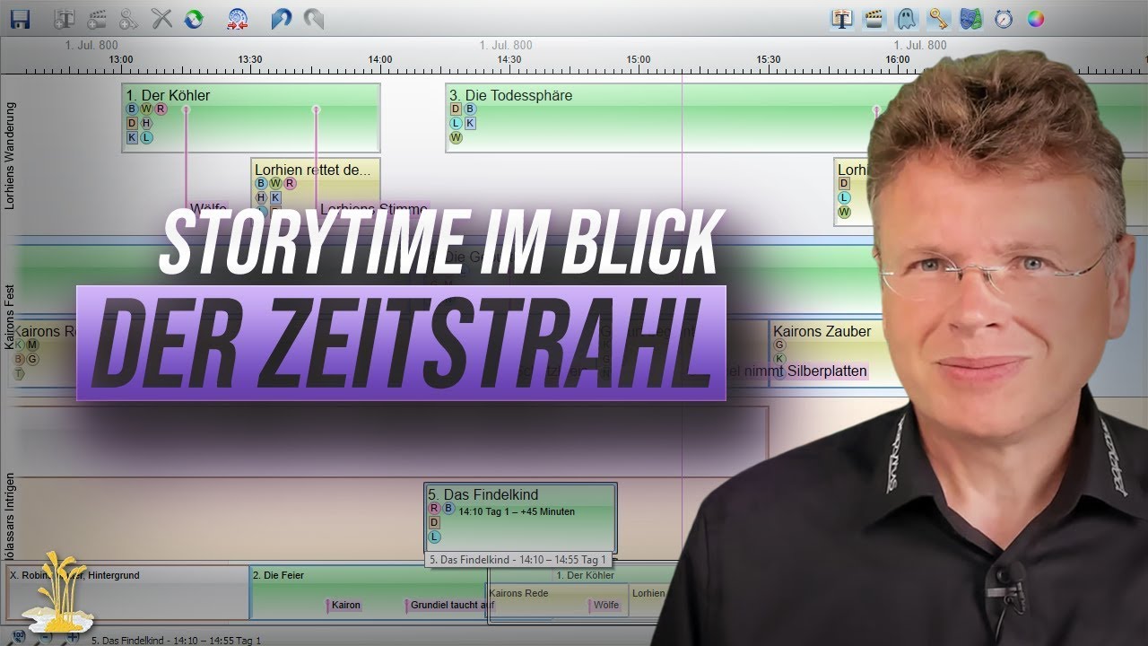 Storyablauf auf dem Zeitstrahl von Papyrus Autor abbilden (Teil 1)