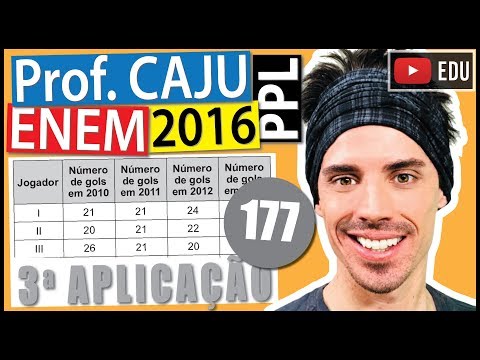 [ENEM 2016 PPL] 177 📓 MÉDIA ARITMÉTICA O presidente de um time de futebol quer contratar um