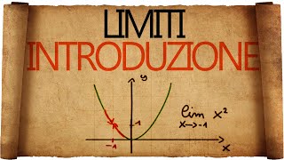 Download lagu Limiti Introduzione al concetto di Limite di una F... mp3