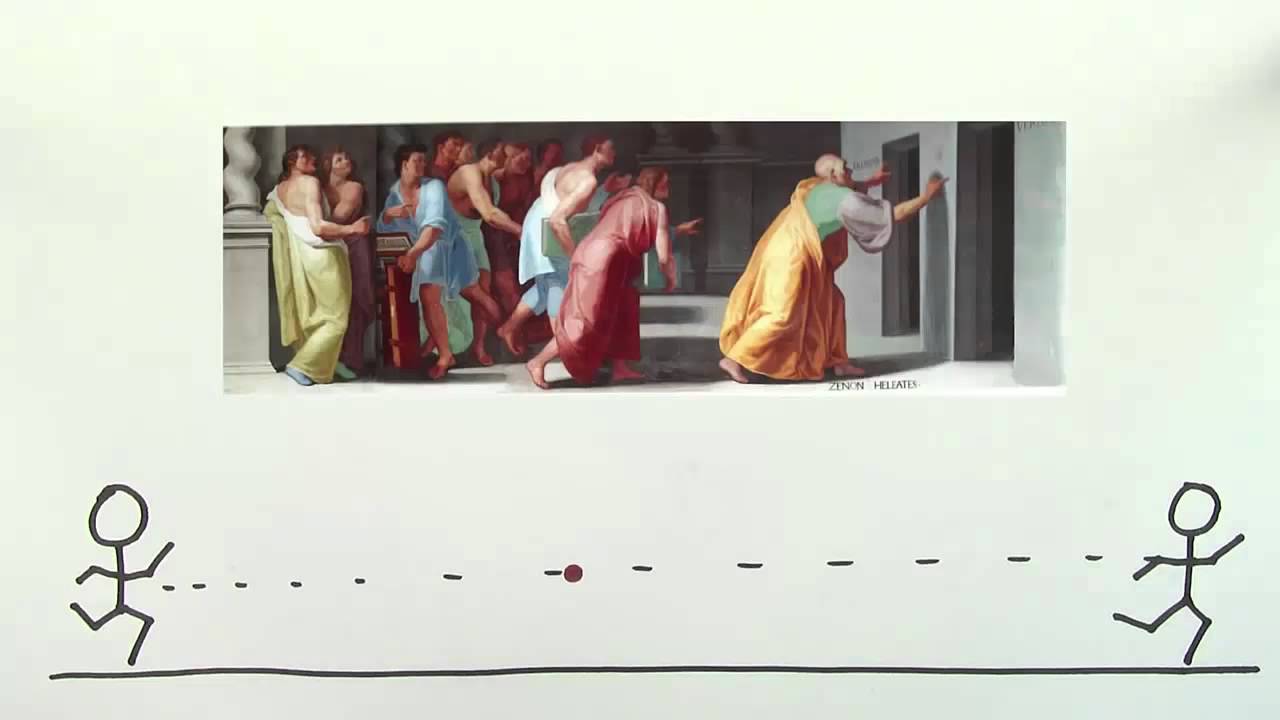 Velocidade instantânea e velocidade média