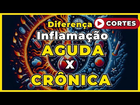Qual a diferença entre a inflamação aguda e crônica? #cortes