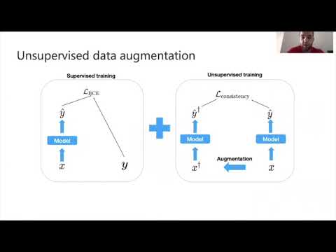 DCASE Workshop 2021, ID 17 - A Lightweight Approach for Semi-Supervised Sound Event Detection wit...