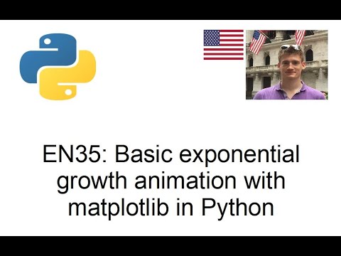 Basic Exponential Growth Animation With Matplotlib In Python
