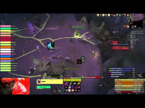 Archimonde Mythic Kill Rogue PoV - Stark Industries