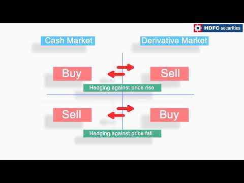 Hdfc Share Price History Chart