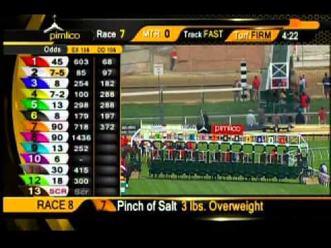 Pimlico 04/19/15 race 7