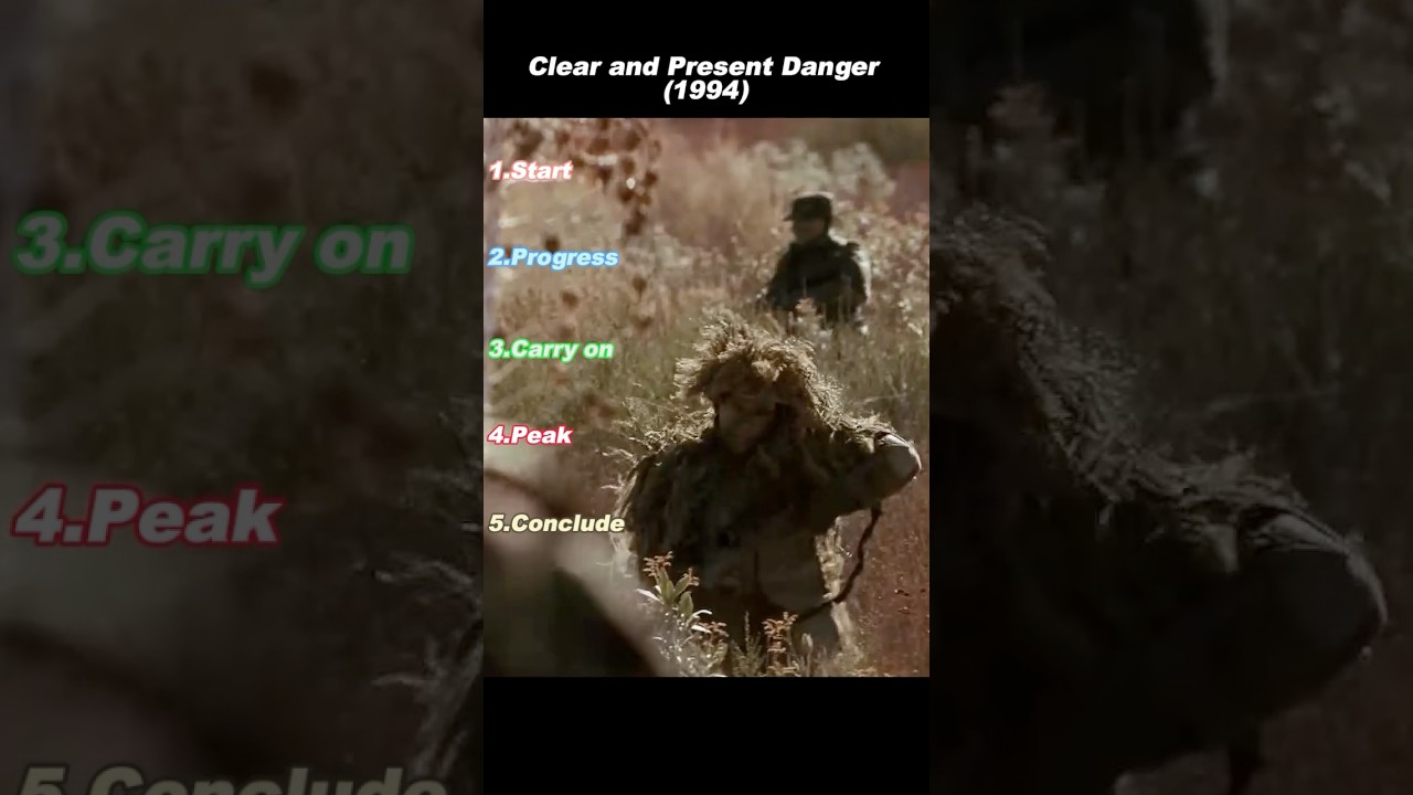 Clear and Present Danger (1994) — The Sniper’s Silent Precision, Shocking the Commander
