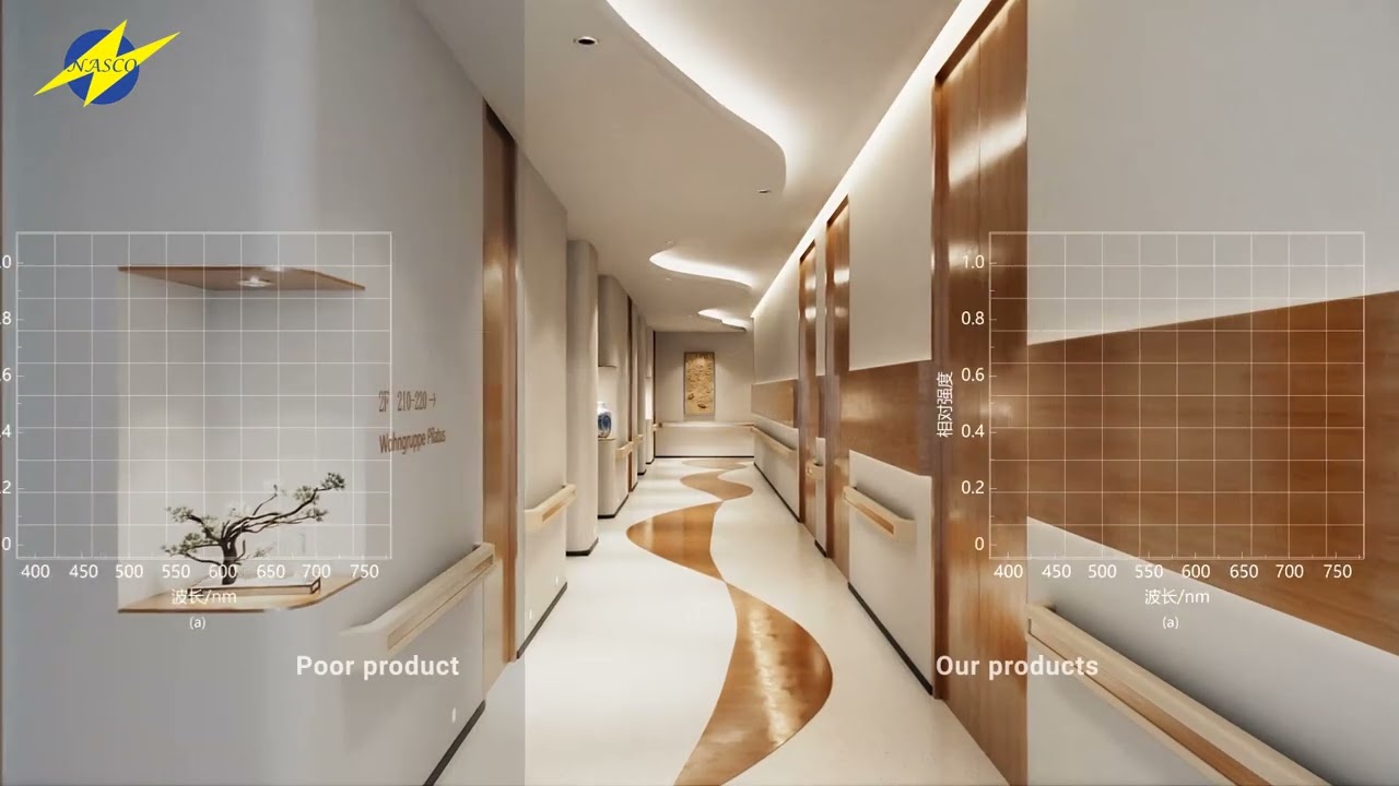 شركة ناسكو العالمية للإنارة والأفياش والمفاتي الكهربائية