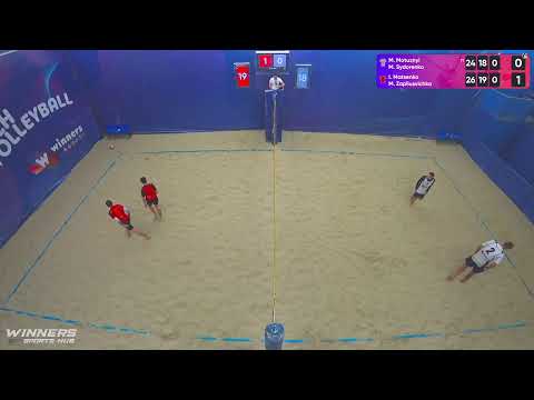 03:25 M. Motuznyi / M. Sydorenko - I. Matsenko /M. Zapliusvichka 20.07.2022|Winners Beach Volleyball