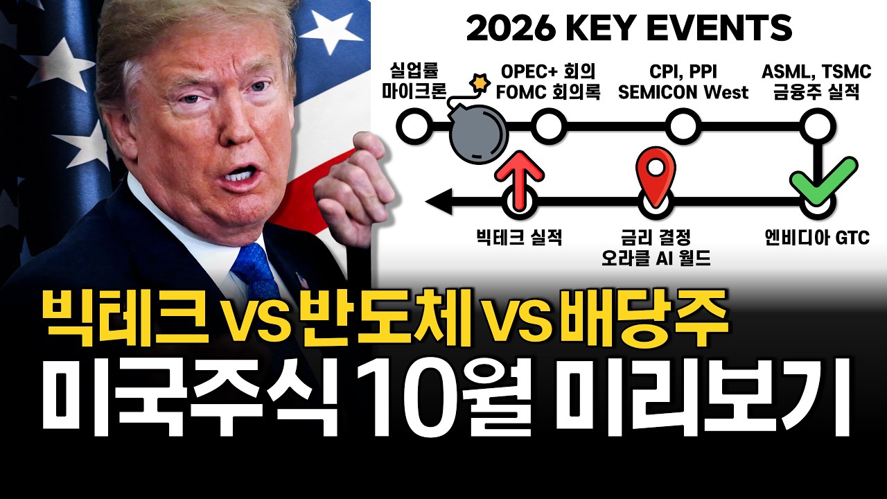 빅테크 vs 반도체 vs 배당주 10월 승자는 누구일까? (S&P500 공매도)