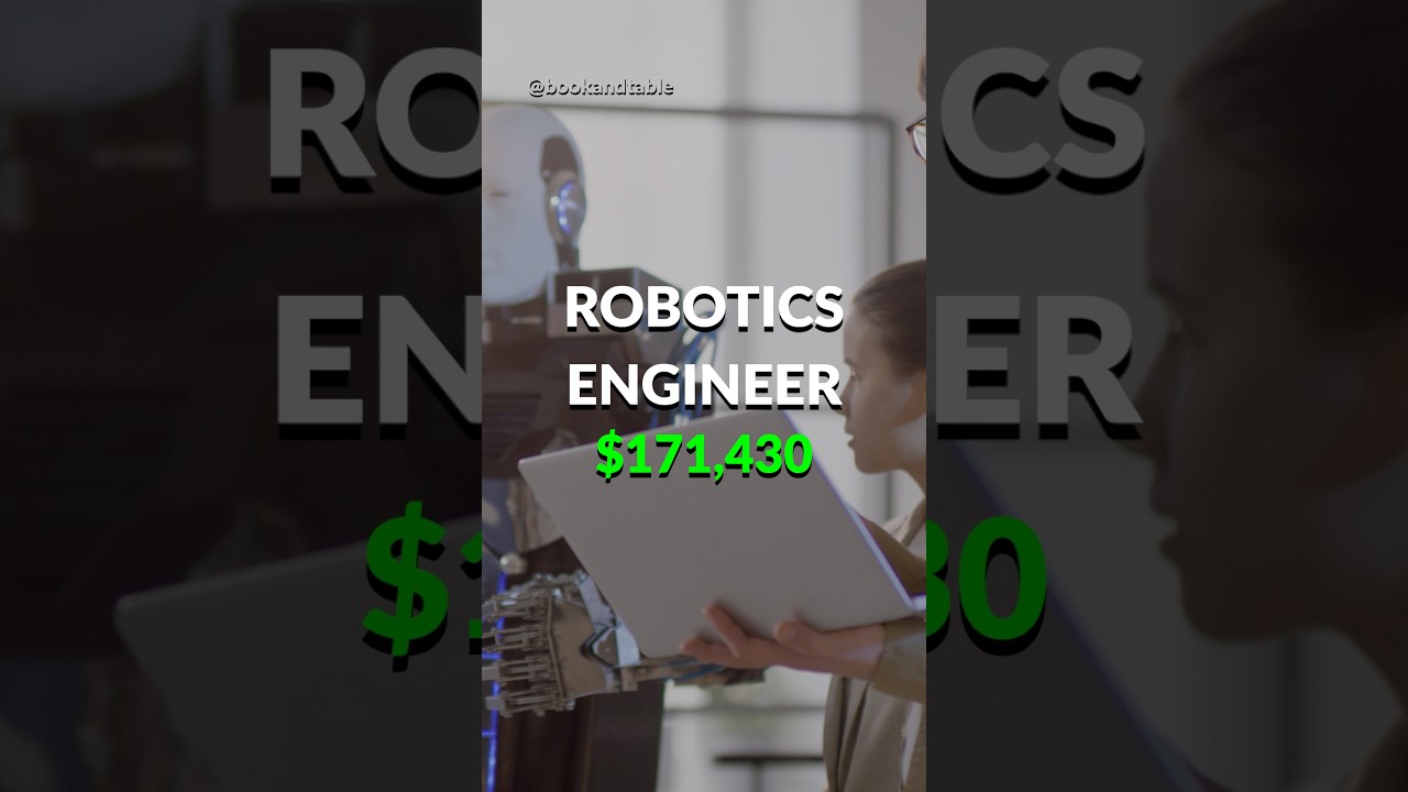 Robotics Engineer | $171,430 to design and build robots 🦾 🤖 👨‍💻