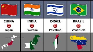Countries That Hate Each Other Country | Country Comparison