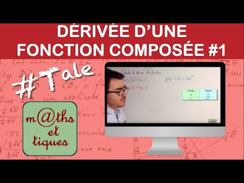 Calculate the derivative of a composite function - Terminale
